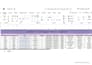 do fast and accurate date entry with perfect formating
